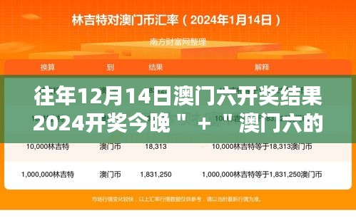 往年12月14日澳门六开奖结果2024开奖今晚" + "澳门六的幸运之神降临,今晚谁能掌握命运!