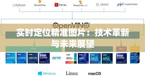 实时定位精准图片：技术革新与未来展望