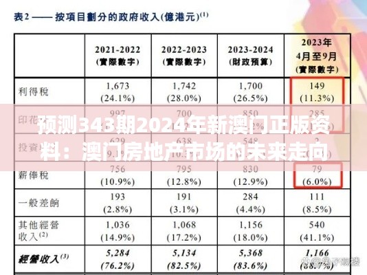 地老天荒 第6页