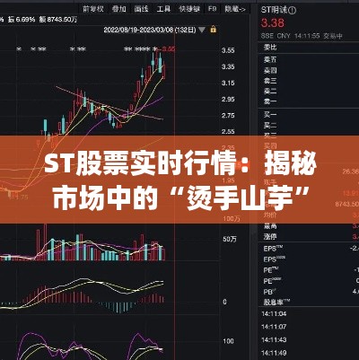 ST股票实时行情:揭秘市场中的“烫手山芋”