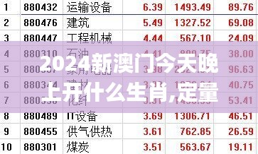 2024新澳门今天晚上开什么生肖,定量分析解释定义_FHD9.687
