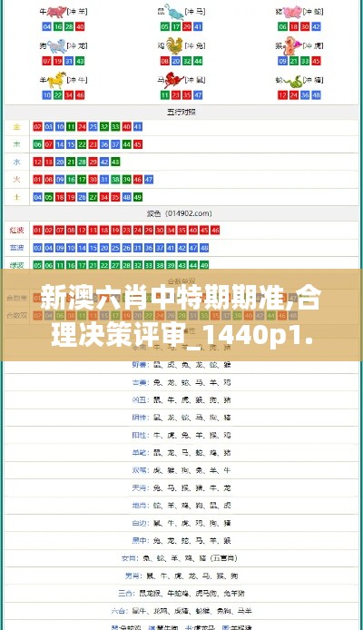 百不得一 第6页