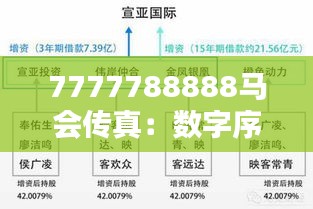 7777788888马会传真:数字序列中的信息传递艺术