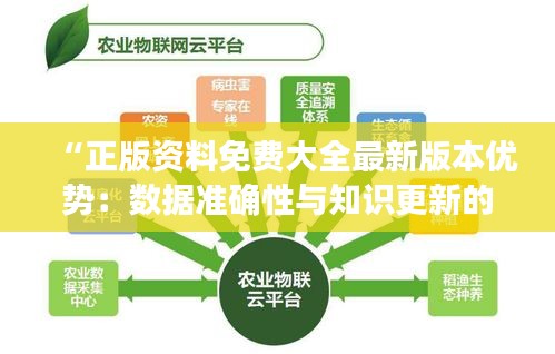 “正版资料免费大全最新版本优势：数据准确性与知识更新的双重保障”