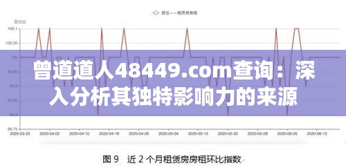 曾道道人48449.com查询:深入分析其独特影响力的来源