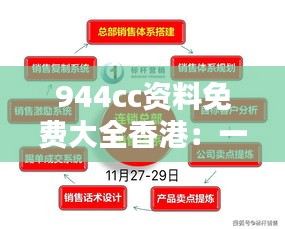 944cc资料免费大全香港:一站式解决资料搜索难题