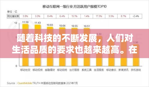 随着科技的不断发展，人们对生活品质的要求也越来越高。在日常生活中，温度和湿度是影响人们舒适度的重要因素。为了更好地满足人们对环境舒适度的需求，温度湿度实时显示技术应运而生。本文将详细介绍温度湿度实时显示技术的原理、应用以及发展趋势。