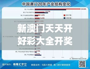 新澳门天天开好彩大全开奖记录350期,高度协调策略执行_投资版1.116