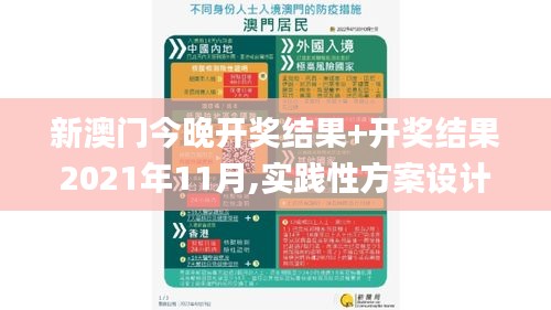 新澳门今晚开奖结果+开奖结果2021年11月,实践性方案设计_pro4.592