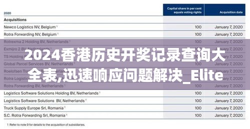 2024香港历史开奖记录查询大全表,迅速响应问题解决_Elite2.286
