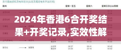 2024年香港6合开奖结果+开奖记录,实效性解析解读策略_Console8.727