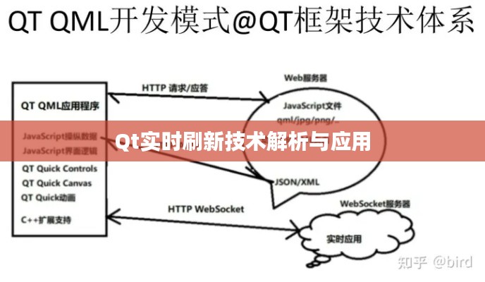 飞龙在天 第6页
