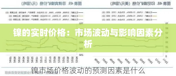 镍的实时价格：市场波动与影响因素分析