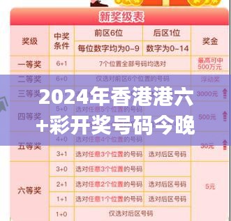 2024年香港港六+彩开奖号码今晚,数据支持执行策略_RemixOS2.406