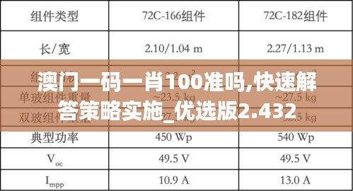 澳门一码一肖100准吗,快速解答策略实施_优选版2.432
