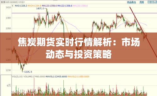 焦炭期货实时行情解析:市场动态与投资策略