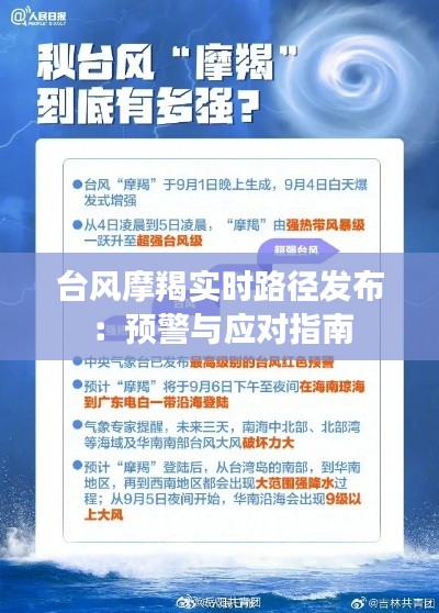 台风摩羯实时路径发布:预警与应对指南