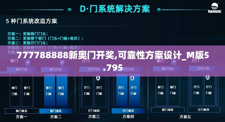 777788888新奥门开奖,可靠性方案设计_M版5.795