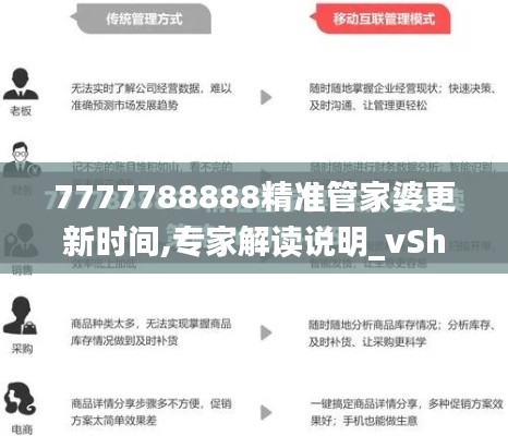 7777788888精准管家婆更新时间,专家解读说明_vShop6.784