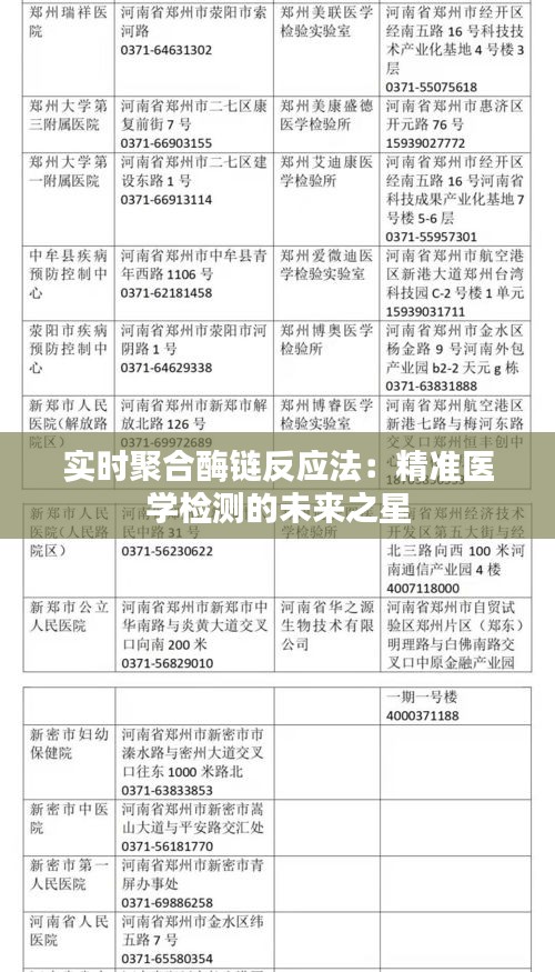 实时聚合酶链反应法：精准医学检测的未来之星