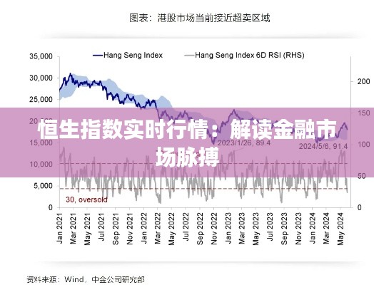 恒生指数实时行情:解读金融市场脉搏