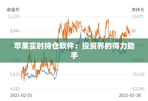 苹果实时持仓软件:投资界的得力助手