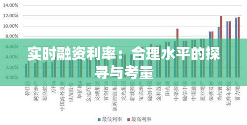 实时融资利率:合理水平的探寻与考量