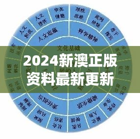 2024新澳正版资料最新更新：个性化学习路径的探索与实施