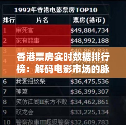 香港票房实时数据排行榜：解码电影市场的脉搏