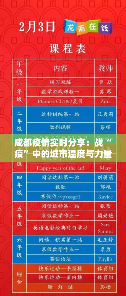 成都疫情实时分享:战“疫”中的城市温度与力量