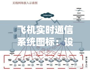 飞机实时通信系统图标:设计与功能解析
