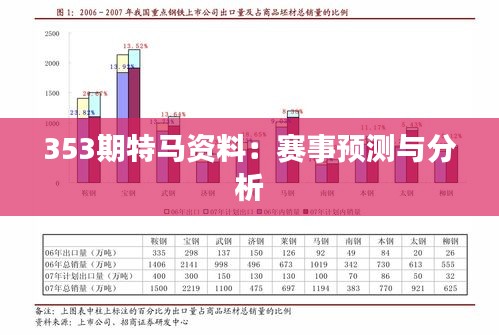 步履如飞 第5页