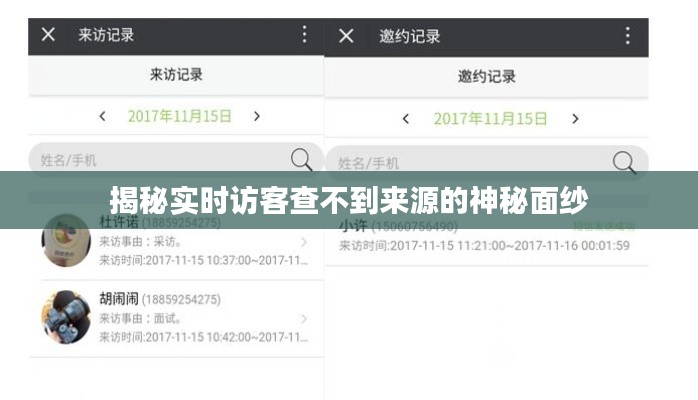 揭秘实时访客查不到来源的神秘面纱