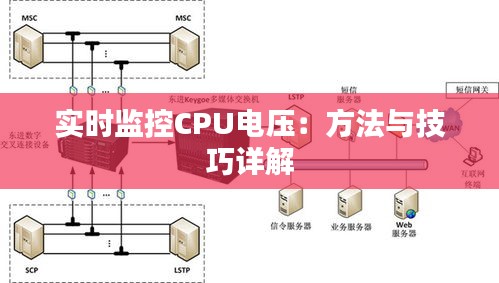 实时监控CPU电压:方法与技巧详解