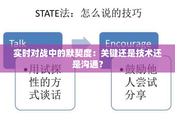 实时对战中的默契度:关键还是技术还是沟通?