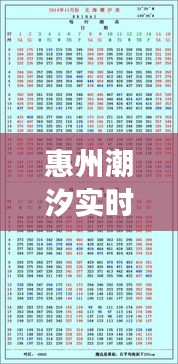 惠州潮汐实时查询表9月:掌握海洋节奏,畅游海滨时光
