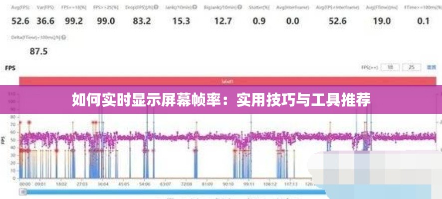 如何实时显示屏幕帧率:实用技巧与工具推荐