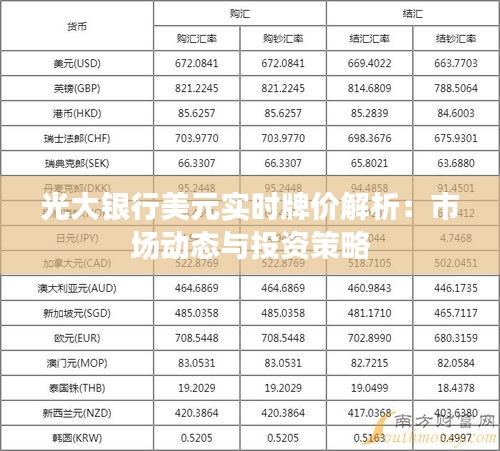 就地取材 第5页
