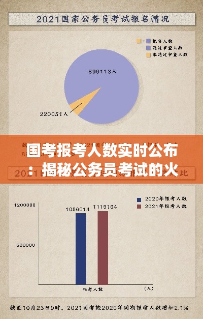 焚膏继晷 第6页