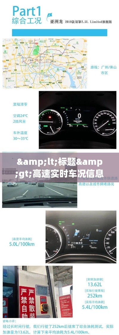 <标题>高速实时车况信息：一键掌握，出行无忧</标题>