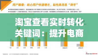 淘宝查看实时转化关键词:提升电商营销效率的利器