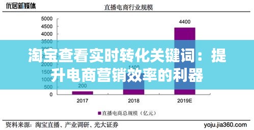 淘宝查看实时转化关键词:提升电商营销效率的利器