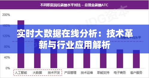 实时大数据在线分析：技术革新与行业应用解析