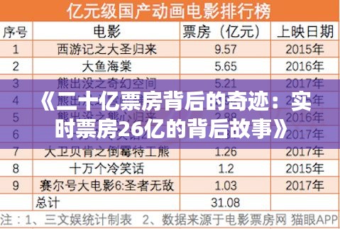 《二十亿票房背后的奇迹:实时票房26亿的背后故事》