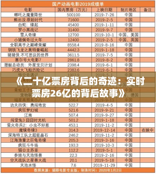 《二十亿票房背后的奇迹:实时票房26亿的背后故事》