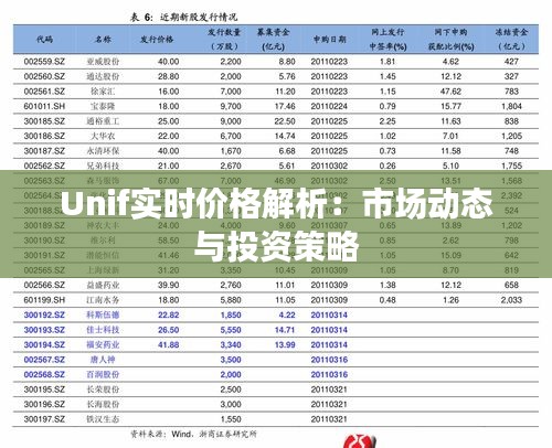 驾轻就熟 第5页