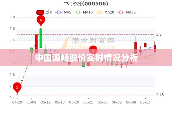群雌粥粥 第5页
