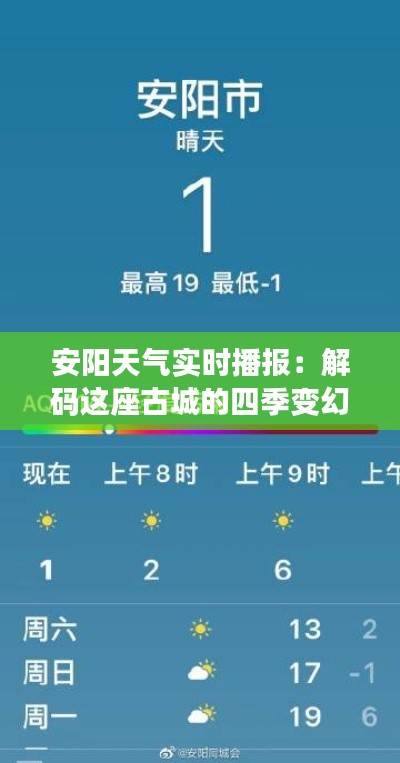 安阳天气实时播报：解码这座古城的四季变幻