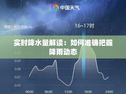 实时降水量解读:如何准确把握降雨动态