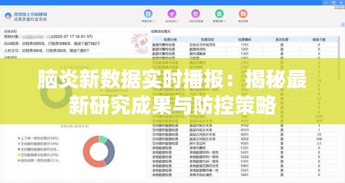 脑炎新数据实时播报：揭秘最新研究成果与防控策略